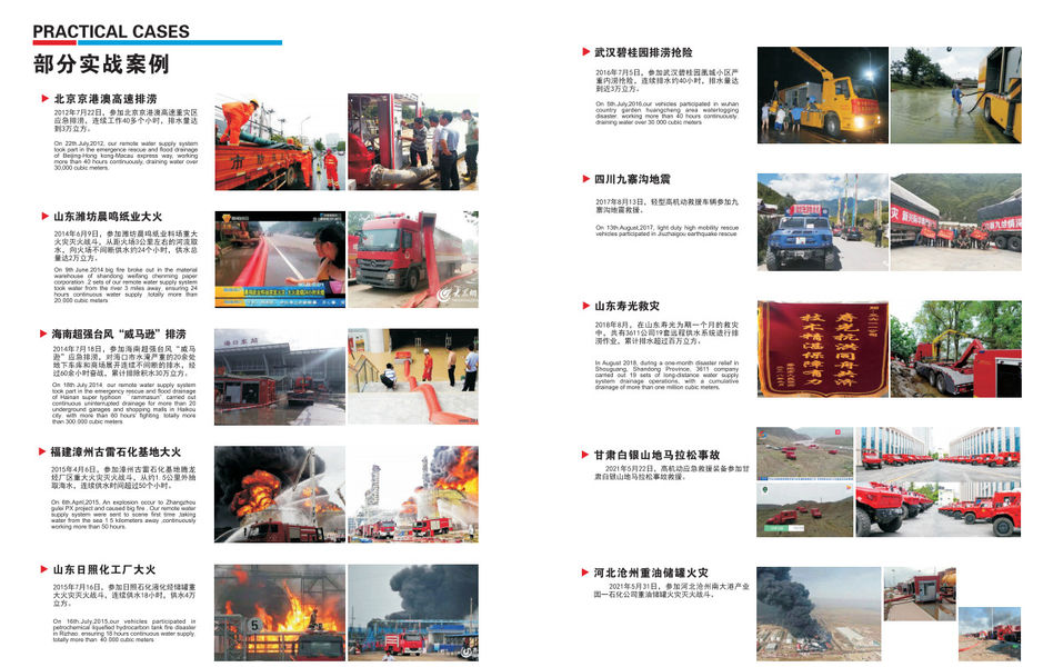 Chine Hubei 3611 Emergency Equipment Co.,Ltd Profil de la société